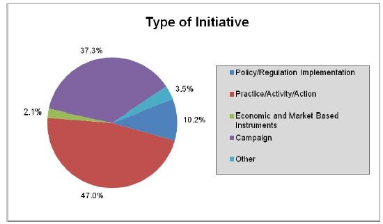 tl_files/marlisco/Downloadables/WP 2/Figure 4.JPG